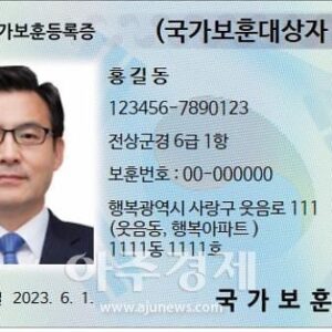 Tłumaczenie przysięgłe dowodu osobistego z Korei Południowej na język polski – online