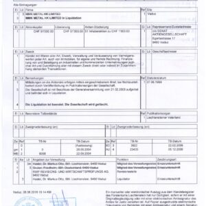 Tłumaczenie przysięgłe wyciągu z KRS z Liechtensteinu na język polski – online