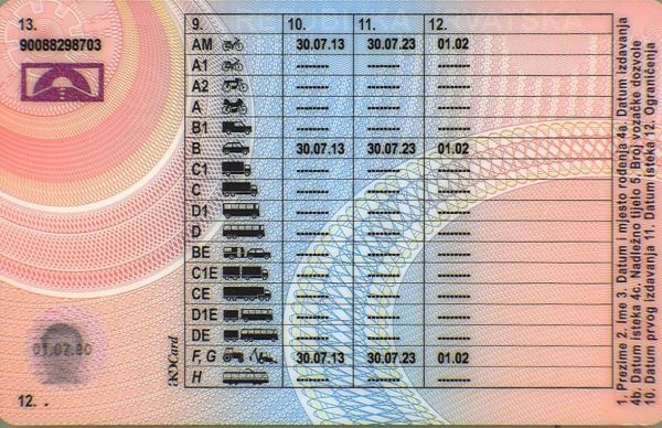 Tłumaczenie przysięgłe prawa jazdy z Chorwacji na język polski – online - obrazek 2