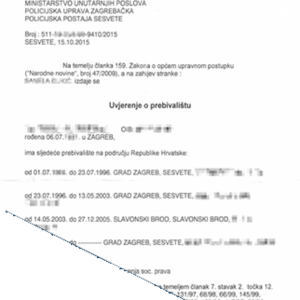 Tłumaczenie przysięgłe zaświadczenia o miejscu zamieszkania z Chorwacji na język polski – online