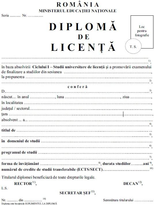 Tłumaczenie przysięgłe dyplomu ukończenia studiów z Rumunii na język polski – online