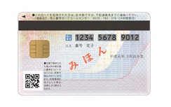 Tłumaczenie przysięgłe dowodu osobistego z Japonii na język polski – online - obrazek 2